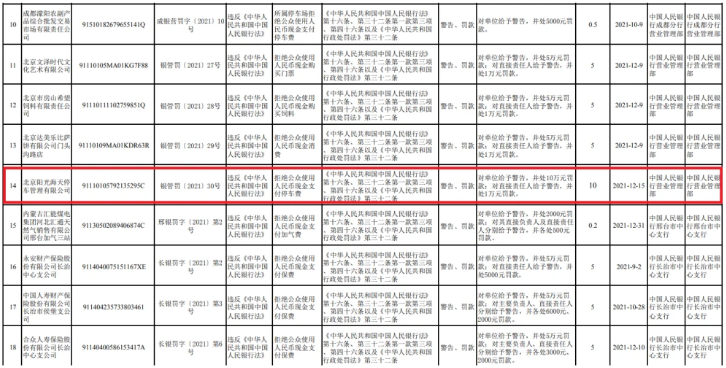 原油飙升至130美元/桶 航空股重挫，中国国航、南方航空几近跌停